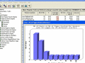 Screenshot of Expert Data Miner - Log Analyzer 1.63