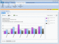 Screenshot of VM Performance Analyzer 1.0