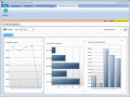 Screenshot of VM Performance Monitor 1.0