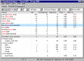Web Log Analyzer of file downloads