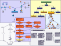 Screenshot of MindFusion.WPF Pack 2013.R1