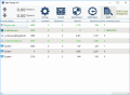 Screenshot of NetPeeker Personal Edition 3.42