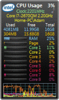 Screenshot of All CPU Meter 4.7