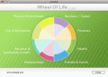 Screenshot of The Wheel Of Life Lite Mac 1.6