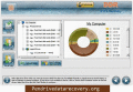 Screenshot of NTFS Files Restore Software 4.0.1.6