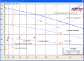 Screenshot of 185Graph 4.2h