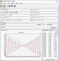 Eqplot plots 2D graphs of complex equations.