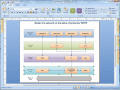Screenshot of DiagramStudio 5.5