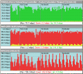 Screenshot of Bandwidth Meter Pro 2.6.0.629
