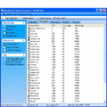 Screenshot of Advanced Process Controller Free Version 5.0.1.2