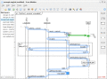 Screenshot of Trace Modeler for UML Sequence Diagrams 1.6