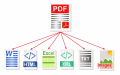 Convert PDF files to DOCX, RTF, Text, HTML