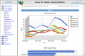 Screenshot of WebLog Expert Lite 5.8