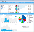 Screenshot of Visual TimeAnalyzer 2.0.1