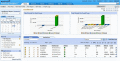 Screenshot of AdventNet EventLog Analyzer Free Edition 5.0