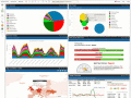Screenshot of Logaholic Web Analytics & Web Stats 2.6.5