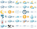 Weather icons for Windows, Mac, and Web