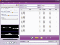 Screenshot of IMacsoft CD Ripper 2.0.1.0601